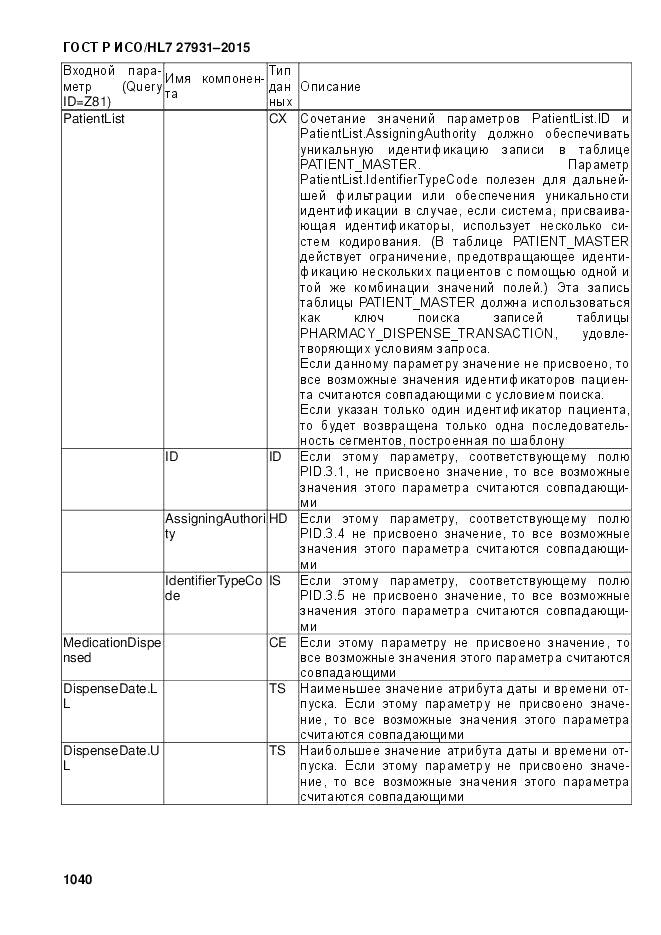ГОСТ Р ИСО/HL 7 27931-2015, страница 1047